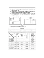 Предварительный просмотр 9 страницы Ouellet CLC18KCH16S Owner'S Manual