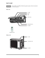 Предварительный просмотр 7 страницы Ouellet ELD09KCH15S Owner'S Manual