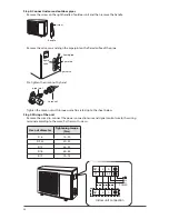 Предварительный просмотр 28 страницы Ouellet ELD09KCH15S Owner'S Manual