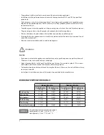 Preview for 6 page of Ouellet FCD09KCHVS-I Owner'S Manual