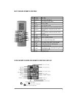 Предварительный просмотр 9 страницы Ouellet FCD09KCHVS-I Owner'S Manual