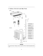 Предварительный просмотр 4 страницы Ouellet FLC18KCH16S Owner'S Manual