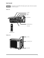 Preview for 7 page of Ouellet OCD09KCH23S Owner'S Manual