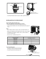 Preview for 29 page of Ouellet OCD09KCH23S Owner'S Manual