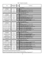 Preview for 12 page of Ouellet OFEA 000-1HVV Series Installation Instructions And Homeowner'S Manual