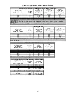 Preview for 14 page of Ouellet OFEA 000-1HVV Series Installation Instructions And Homeowner'S Manual