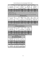 Preview for 15 page of Ouellet OFEA 000-1HVV Series Installation Instructions And Homeowner'S Manual