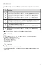 Preview for 23 page of Ouellet SED09KCH17S Owner'S Manual