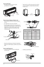 Preview for 28 page of Ouellet SED09KCH17S Owner'S Manual