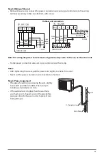 Preview for 33 page of Ouellet SED09KCH17S Owner'S Manual