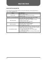 Preview for 20 page of Ouellet SMD09KCHVS-I Owner'S Manual