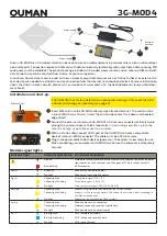 OUMAN 3G-MOD4 Installation And Start-Up Instructions Manual предпросмотр