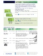 Preview for 6 page of OUMAN EH-201/L User Manual