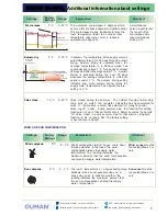 Preview for 7 page of OUMAN EH-201/L User Manual