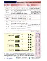 Preview for 10 page of OUMAN EH-201/L User Manual