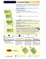 Preview for 12 page of OUMAN EH-201/L User Manual