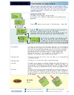 Preview for 15 page of OUMAN EH-201/L User Manual