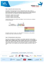 Preview for 15 page of OUMAN EH-203 User Manual