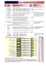 Preview for 37 page of OUMAN EH-203 User Manual