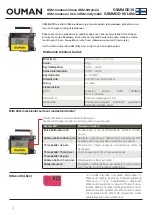 Preview for 2 page of OUMAN GSMMOD10 Quick Start Manual