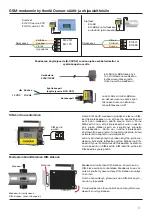 Предварительный просмотр 3 страницы OUMAN GSMMOD10 Quick Start Manual