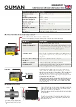 Preview for 6 page of OUMAN GSMMOD11 Manual