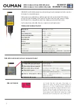 Предварительный просмотр 2 страницы OUMAN GSMMOD7 Quick Start Manual