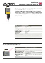 Предварительный просмотр 5 страницы OUMAN GSMMOD7 Quick Start Manual