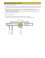 Предварительный просмотр 5 страницы OUMAN M-LINK Manual