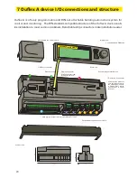 Предварительный просмотр 20 страницы OUMAN Ouflex A User Manual