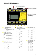 Preview for 19 page of OUMAN OUFLEX M BA User Manual