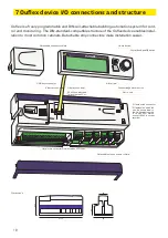 Preview for 18 page of OUMAN Outflex User Manual