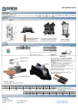 Preview for 2 page of OUNEVA OLE 25-95 Installation Manual