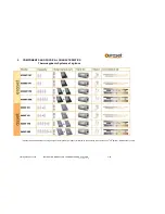 Предварительный просмотр 4 страницы OURASET ASSET 191 Instruction Manual