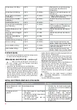 Preview for 8 page of Oursson AG2603D Instruction Manual