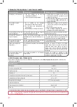 Предварительный просмотр 21 страницы Oursson AG3202 Instruction Manual