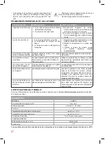 Предварительный просмотр 27 страницы Oursson AG3202 Instruction Manual