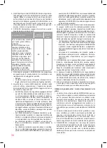 Предварительный просмотр 34 страницы Oursson AG3202 Instruction Manual