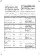 Предварительный просмотр 56 страницы Oursson AG3202 Instruction Manual