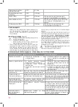 Preview for 14 page of Oursson AG5002D Instruction Manual