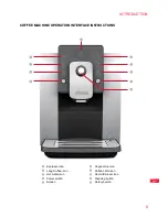 Preview for 9 page of Oursson AM6240/DC Operation Manual