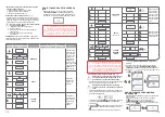 Preview for 60 page of Oursson AM6244 Instruction Manual