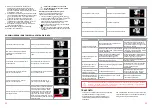 Предварительный просмотр 33 страницы Oursson AM6250 Instruction Manual