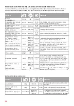 Preview for 48 page of Oursson BL0610G Instruction Manual