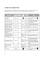 Предварительный просмотр 8 страницы Oursson BL0640G Instruction Manual