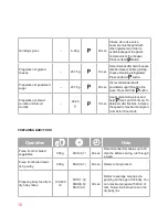 Preview for 10 page of Oursson BL0640G Instruction Manual