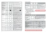 Preview for 4 page of Oursson BL0642G Instruction Manual