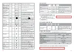 Preview for 7 page of Oursson BL0642G Instruction Manual