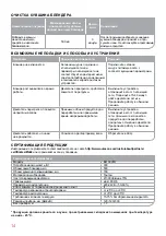 Preview for 14 page of Oursson BL1000TD Instruction Manual