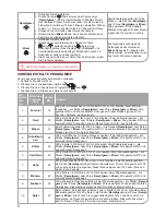 Предварительный просмотр 6 страницы Oursson BL1060HGD Instruction Manual